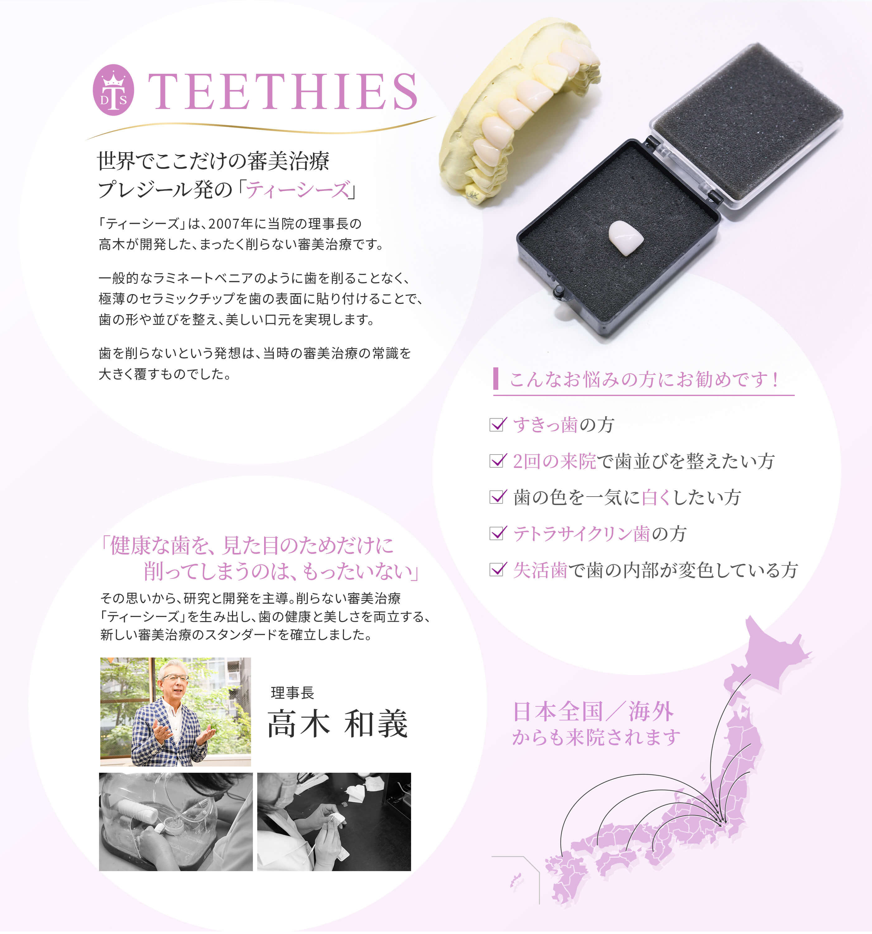 TEETHIES